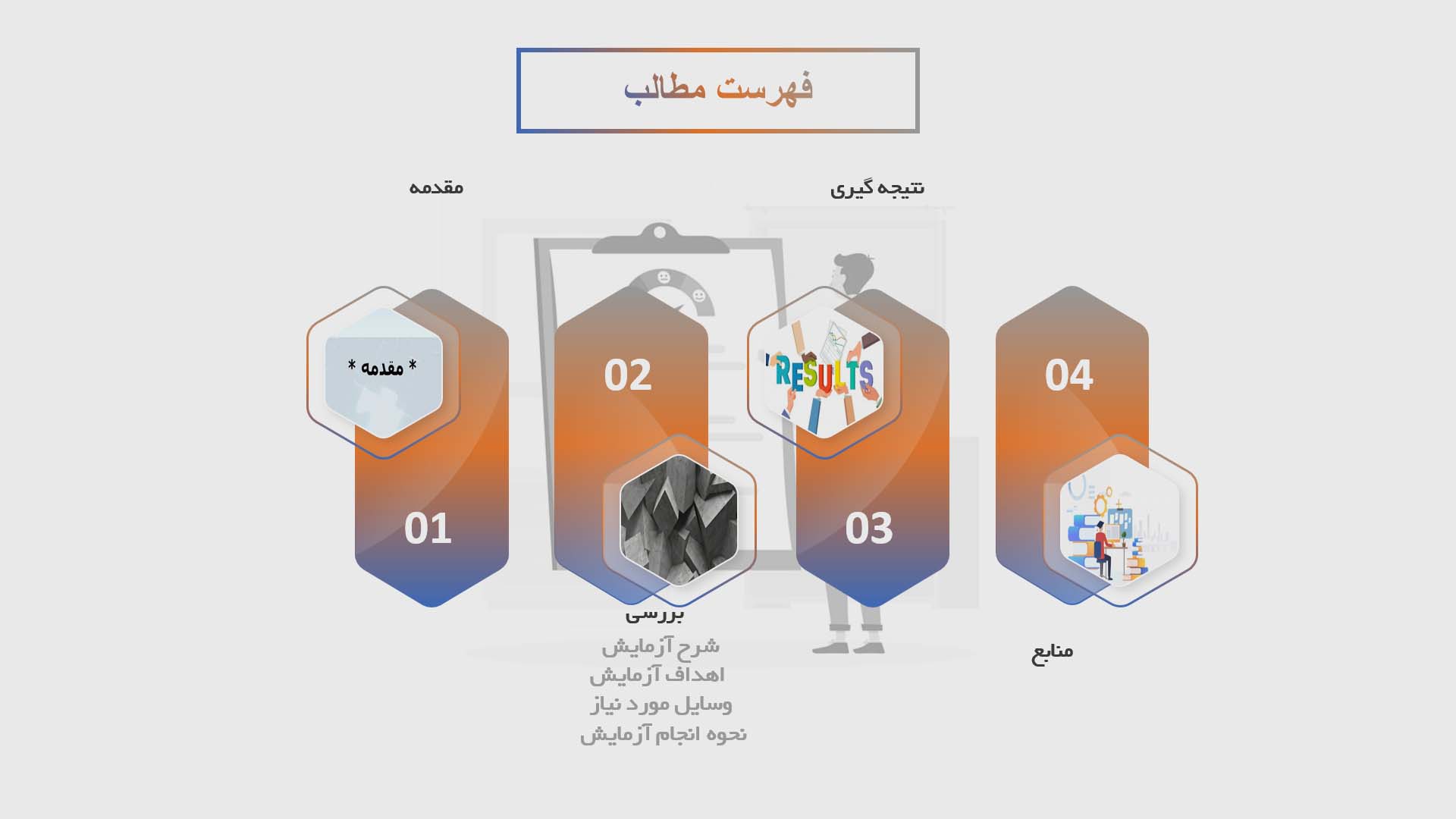 پاورپوینت در مورد آزمایش شیمیایی بتن